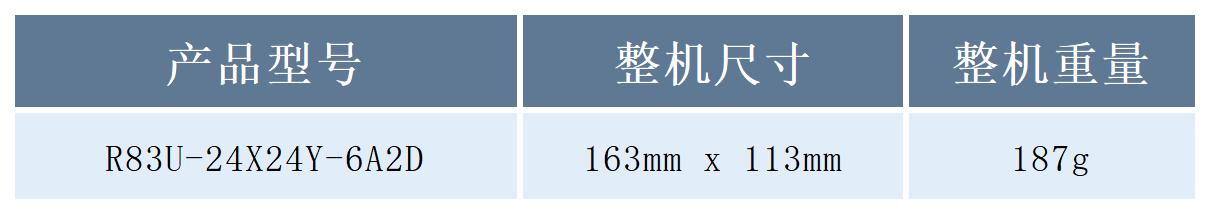 表格24X24Y_第1张 第1表.jpg